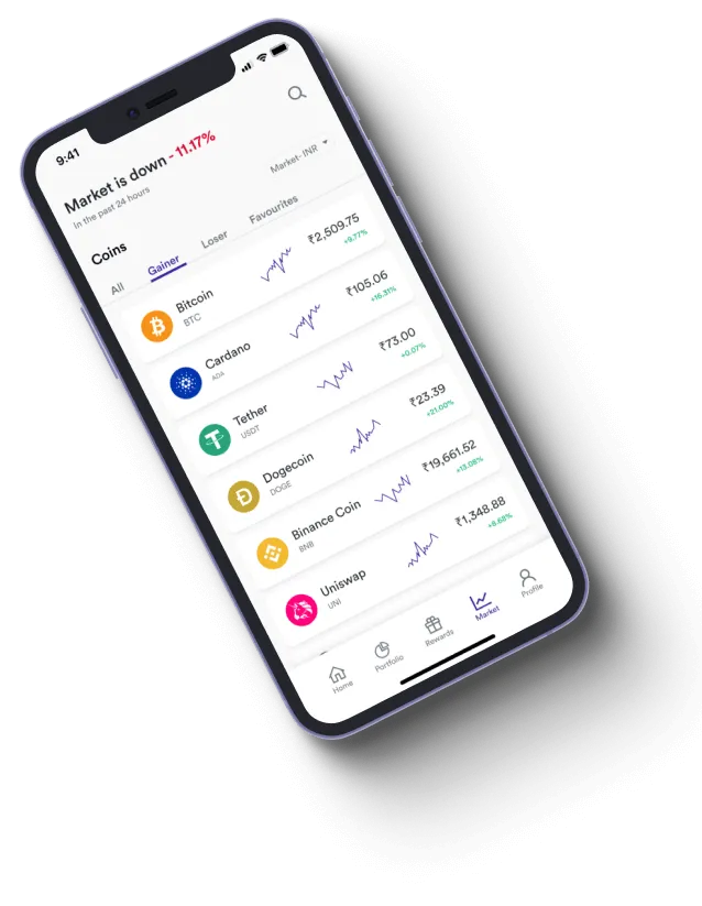 Vexa Corevia - How does the Vexa Corevia app improve your trading?